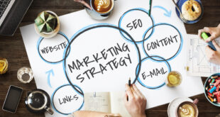 Quali sono le migliori strategie di digital marketing